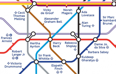 The new Engineering Icons Tube map