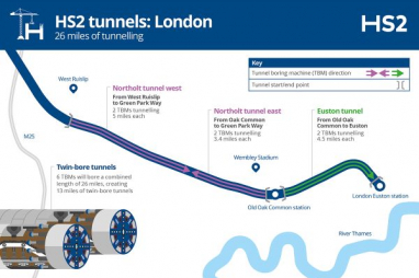 HS2 awards contract for first two London tunnelling machines to partnership including German manufacturing company Herrenknecht.
