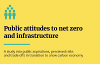 New report finds net zero is a priority for infrastructure projects, but local issues are top concern.