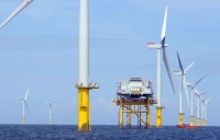 Gwynt y Môr offshore wind farm
