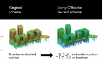 Laing O’Rourke’s new digital tool reduces embodied carbon in original designs by up to 19%.