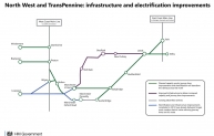 Transpennine electrification plan September 2015