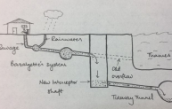 One of Roma Agrawal's hand-drawn sketches showing how the Thames Tideway tunnel will work.